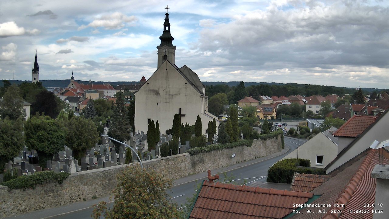 Archivbild