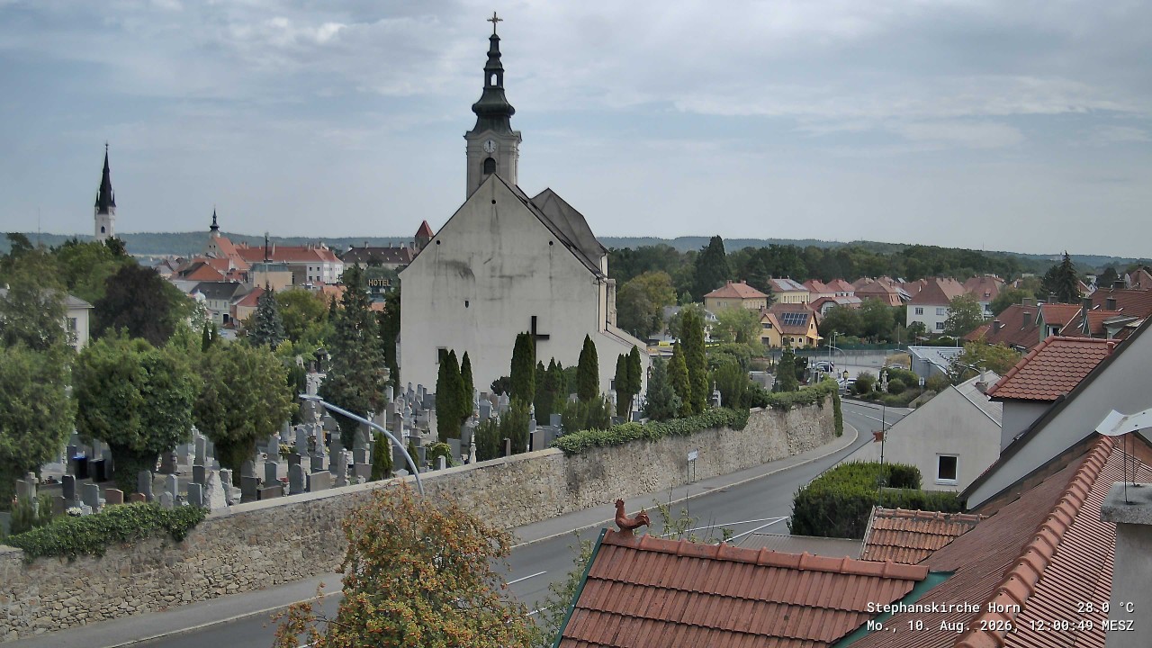 Archivbild