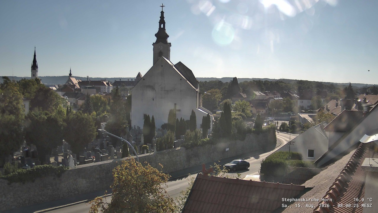 Archivbild