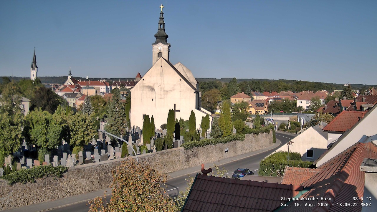 Archivbild