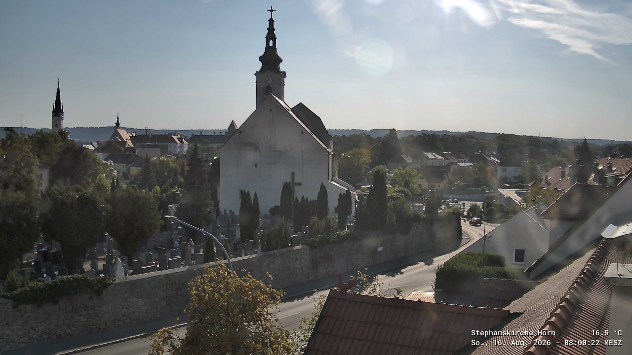 Archivbild