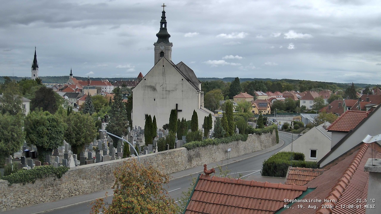 Archivbild