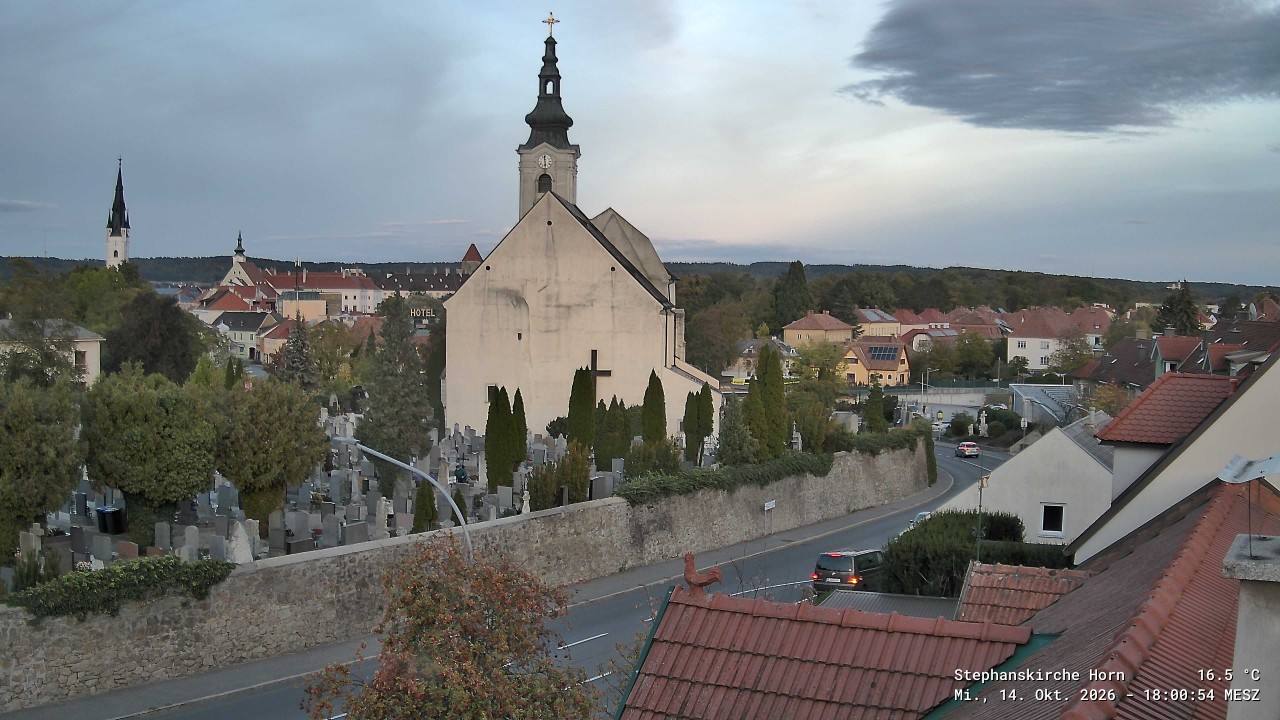 Archivbild