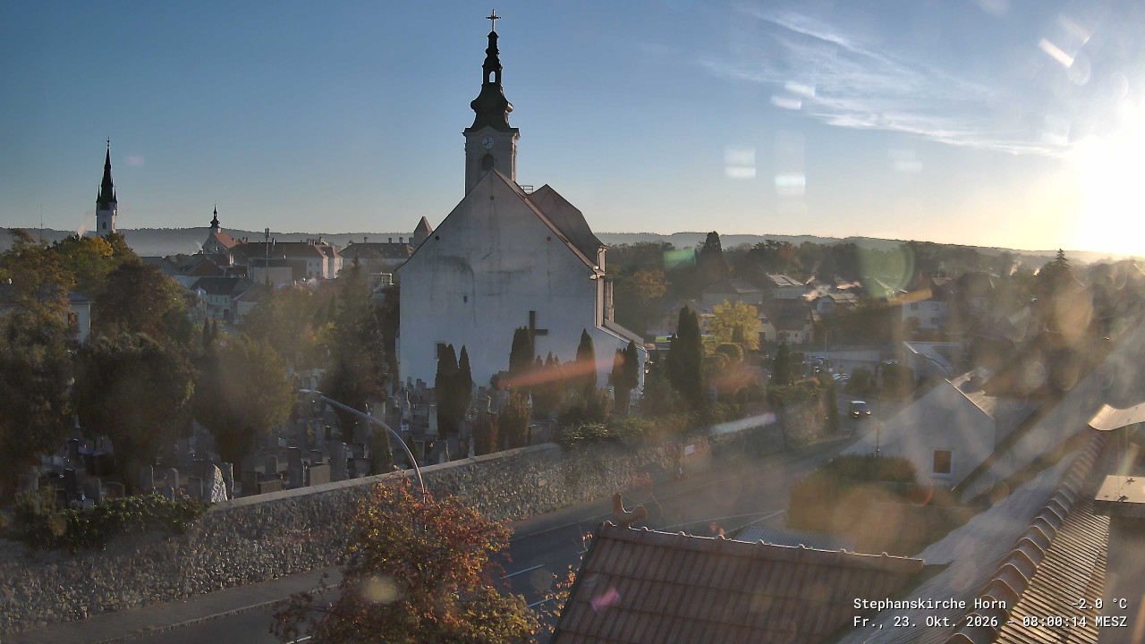 Archivbild
