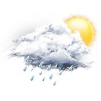 Wetterbild
