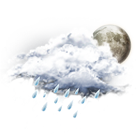 Wetterbild